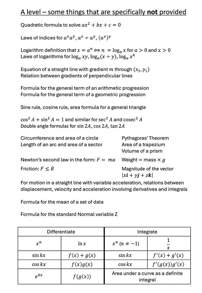 One-page summary of formulae not given in the AQA/Edexcel A level Maths exam, according to their specifications.