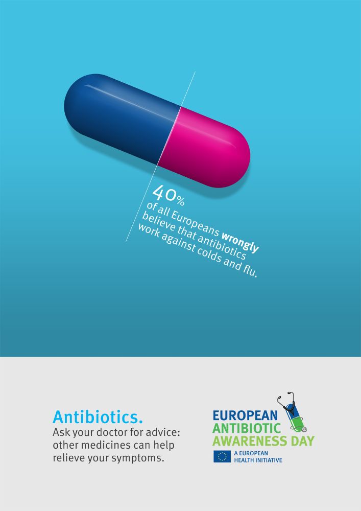 40% of all Europeans wrongly believe that antibiotics work against colds and flu, according to the data from the 2013 Eurobarometer on antibiotic consumption and knowledge.