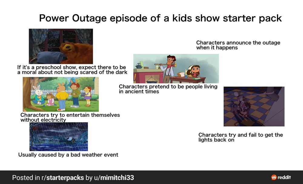 A starterpack by u/mimitchi33 about Power outage episode of a kids show, featuring various plot points like characters announce the outage when it happens, characters try and fail to get the lights back on, (power outage) usually caused by a bad weather event, characters try to entertain themselves without electricity, characters pretend to be people living in ancient times and if it's a preschool show, expect there to be a moral about not being scared of the dark. Starterpack features screencaps from Arthur, Bear in the Big Blue House and Rosie Rules.