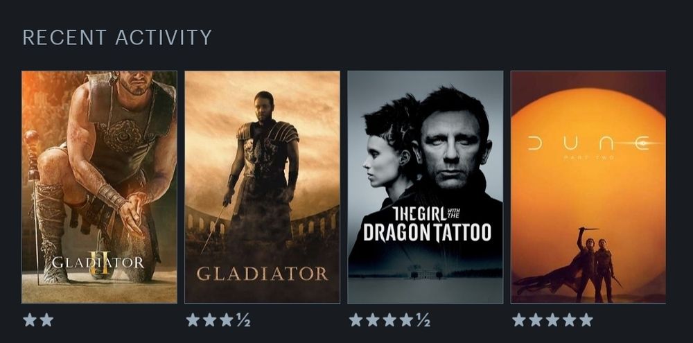 Mes 4 derniers films vus, Dune 2 / Millénium / Galdiator / Gladiator 2