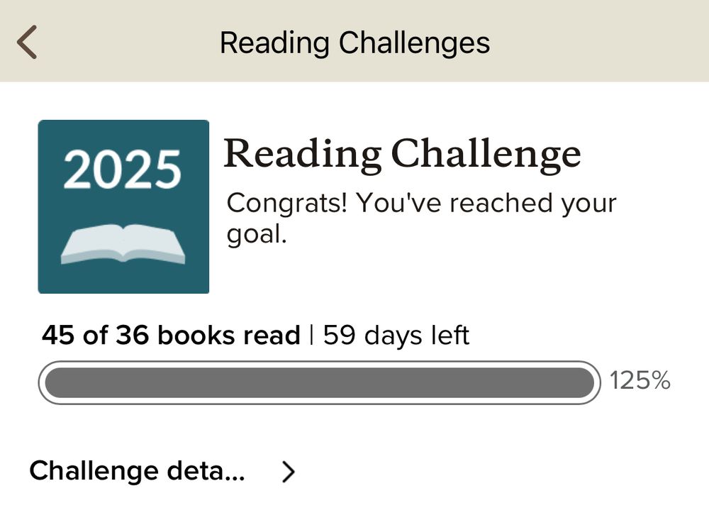 A Goodreads screenshot of a progress bar. Above it says “45 of 36 books read - 59 days left.” The bar says it’s at 125 percent. 