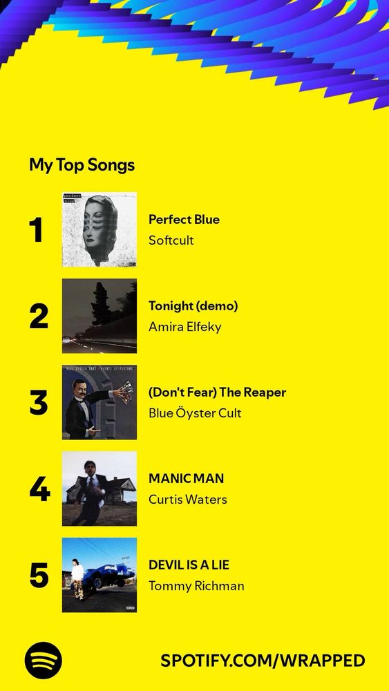 spotify wrapped top songs 1) perfect blue by softcult 2) tonight (demo) by amira elfeky 3) (don’t fear) the reaper blue öyster cult 4) manic man by curtis waters 5) devil is a lie by tommy richman