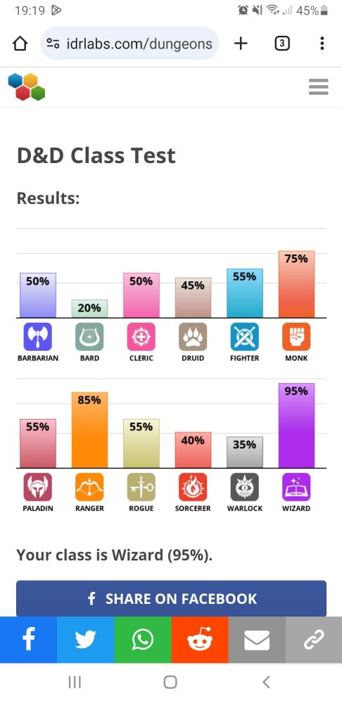 Fun/silly output from a what d&d  class are you. 95%wizard, 85% ranger, 75% monk.