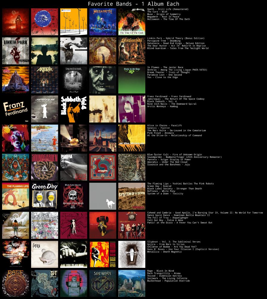 A Topster I made featuring 50 of my favorite bands, used only 1 album per artist.