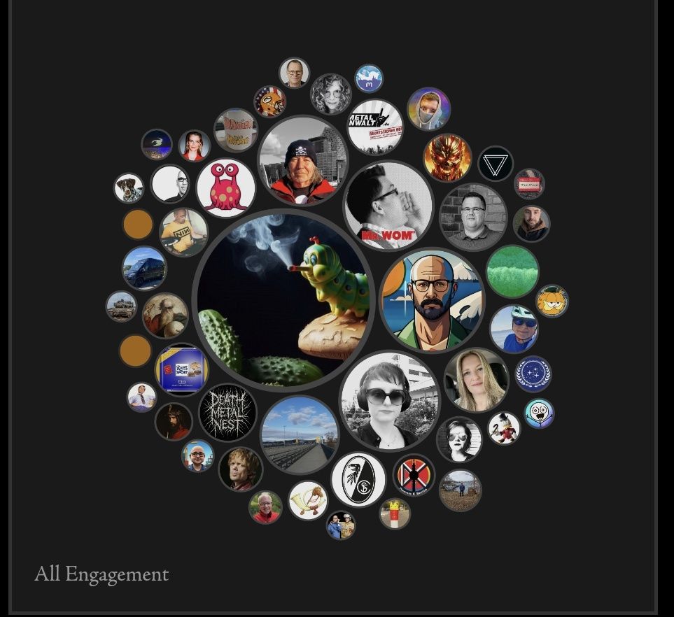 Here are the accounts I interacted with the most on Bluesky in 2025 in terms of overall engagements:

1. @faecherstudio.bsky.social
2. @dokape.de
3. @lilithdiebergziege.bsky.social
4. @mrwom.bsky.social
5. @seeteufel.bsky.social

See yours here: https://anisota.net/harvest