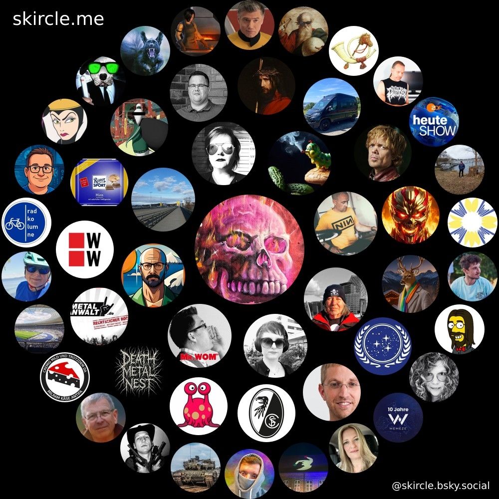 Bluesky Interaktionen 