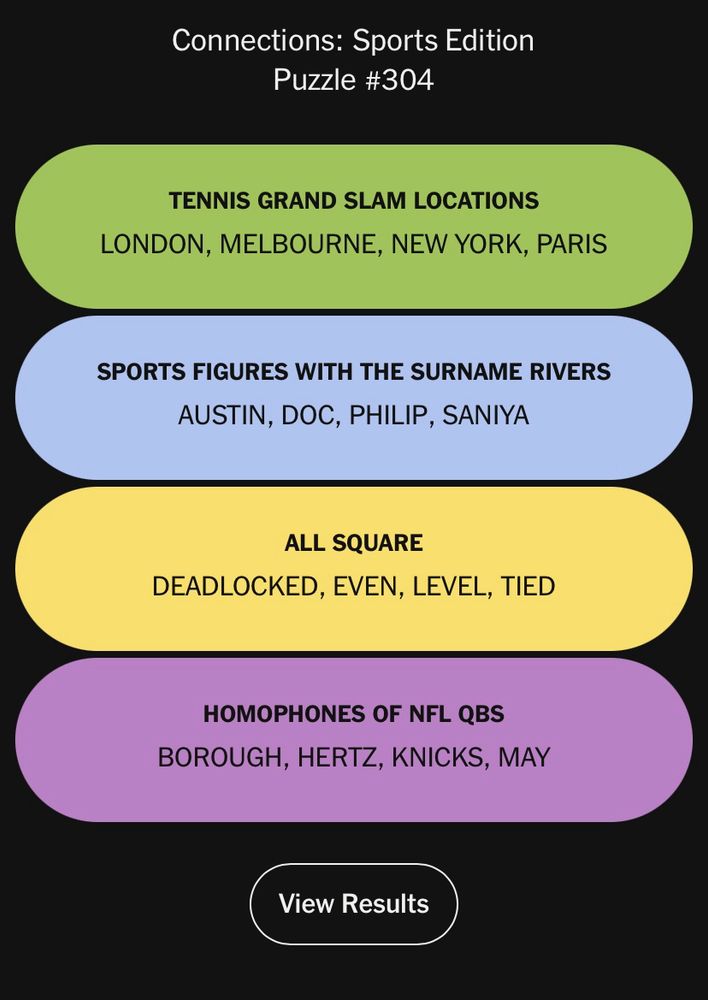 Screenshot of a completed Sports Connections game, with one category being “sports figures with the surname Rivers”