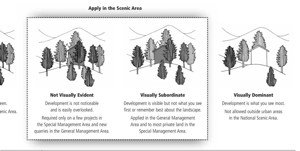 https://www.gorgecommission.org/images/uploads/amendments/Scenic_Handbook_-_FINAL_12-05.pdf