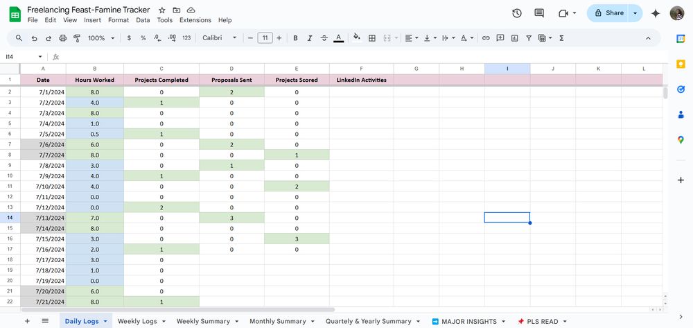 freelance feast famine tracker