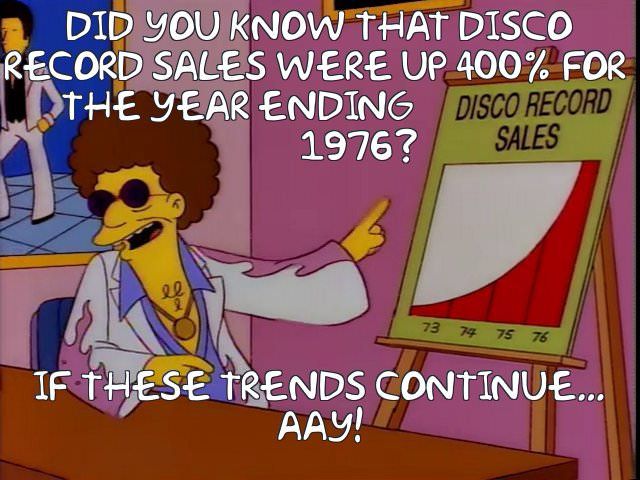 Image from an episode of the Simpsons. Disco Stu is pointing at a chart showing an increase in sales of Disco records from 1973-1976. He says:

“Did you know that Disco record sales were up 400% for the year ending 1976? If these trends continue…aay!”