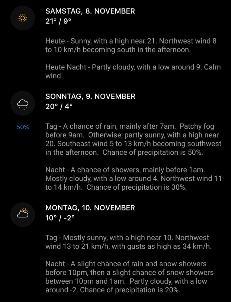 A three-day weather forecast on a dark background for Saturday, November 8th, Sunday, November 9th, and Monday, November 10th, using the metric system (Celsius and km/h).

Samstag, 8. November (Saturday): Sunny. High 21°C / Low 9°C. Northwest wind 8 to 10 km/h.

Sonntag, 9. November (Sunday): Rain chance (50%) after 7 a.m. High 20°C / Low 4°C. Southeast wind 5 to 13 km/h.

Montag, 10. November (Monday): Mostly cloudy. High 10°C / Low -2°C. Slight chance of rain and snow showers. Northwest wind 13 to 21 km/hr.