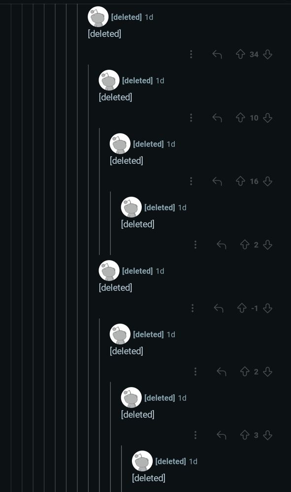 Deleted comments of banned reddit accounts