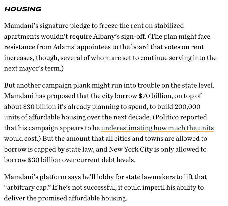 Housing

Mamdani’s signature pledge to freeze the rent on stabilized apartments wouldn’t require Albany’s sign-off. (The plan might face resistance from Adams’ appointees to the board that votes on rent increases, though, several of whom are set to continue serving into the next mayor’s term.)

But another campaign plank might run into trouble on the state level. Mamdani has proposed that the city borrow $70 billion, on top of about $30 billion it’s already planning to spend, to build 200,000 units of affordable housing over the next decade. (Politico reported that his campaign appears to be underestimating how much the units would cost.) But the amount that all cities and towns are allowed to borrow is capped by state law, and New York City is only allowed to borrow $30 billion over current debt levels.

Mamdani’s platform says he’ll lobby for state lawmakers to lift that “arbitrary cap.” If he’s not successful, it could imperil his ability to deliver the promised affordable housing.