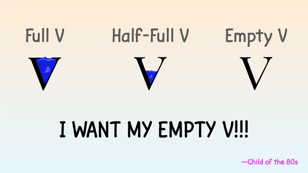 Three letter V's, one full of water, one half-full, and one empty. Text below the letters reads, "I want my empty V!!!"