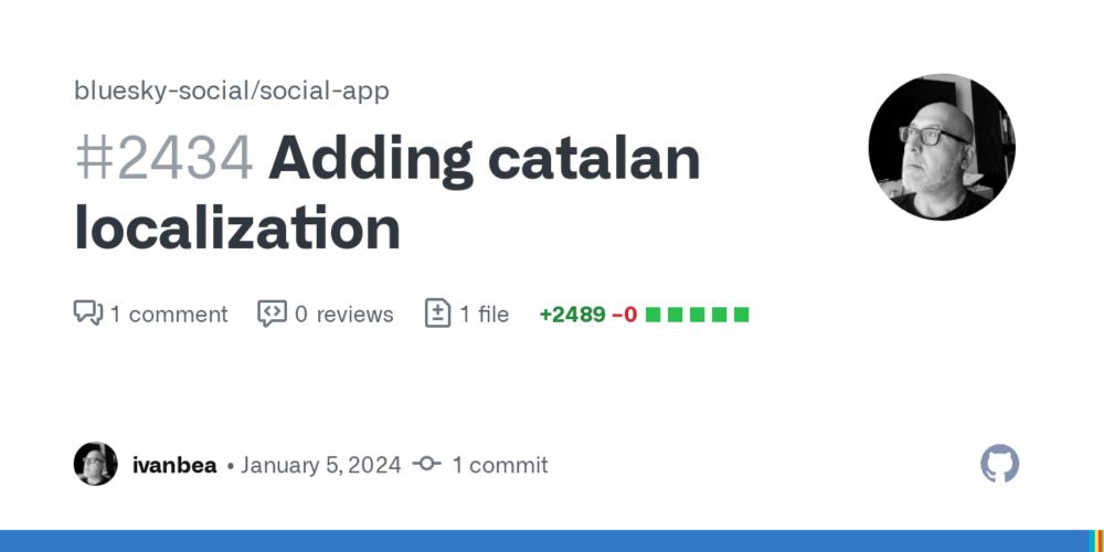 Adding catalan localization by ivanbea · Pull Request #2434 · bluesky-social/social-app