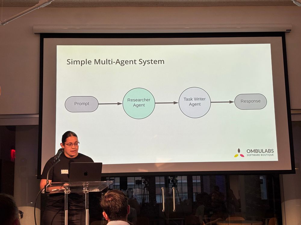 A workflow for the multi agent system 