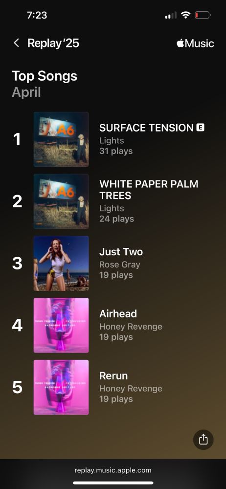 Top songs
Surface Tension - Lights
white paper palm trees - Lights
Just Two - Rose Gray
Airhead - Honey Revenge
rerun - Honey Revenge