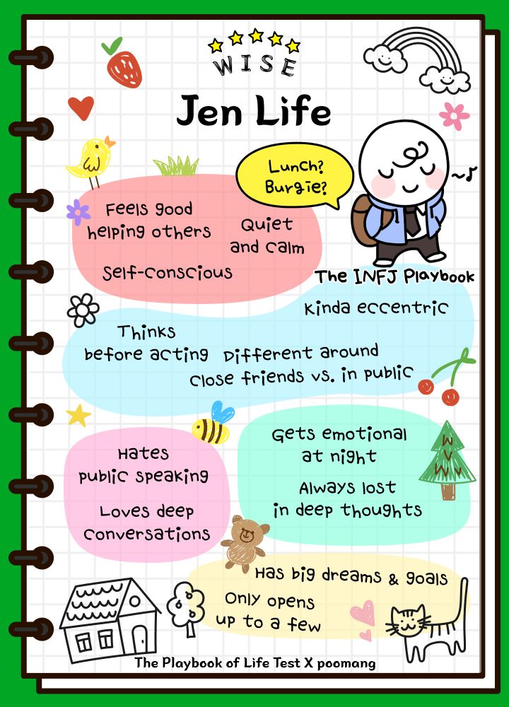 Jen Life. INFJ Playbook. 
- feels good helping others
- quiet and calm 
- self-conscious 
-thinks before acting
- different around close friends vs public 
-kinda eccentric 
- hates public speaking 
- loves deep conversation 
- gets emotional at night 
- always lost in deep thoughts 
- has big dreams and goals
- only opens up to a few 