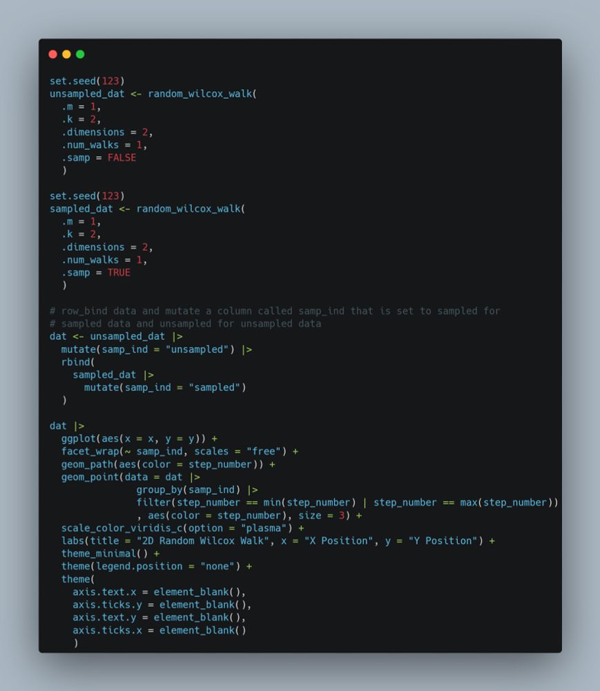 set.seed(123)
unsampled_dat <- random_wilcox_walk(
  .m = 1, 
  .k = 2, 
  .dimensions = 2, 
  .num_walks = 1, 
  .samp = FALSE
  )

set.seed(123)
sampled_dat <- random_wilcox_walk(
  .m = 1, 
  .k = 2, 
  .dimensions = 2, 
  .num_walks = 1, 
  .samp = TRUE
  )

# row_bind data and mutate a column called samp_ind that is set to sampled for
# sampled data and unsampled for unsampled data
dat <- unsampled_dat |> 
  mutate(samp_ind = "unsampled") |> 
  rbind(
    sampled_dat |> 
      mutate(samp_ind = "sampled")
  )

dat |> 
  ggplot(aes(x = x, y = y)) + 
  facet_wrap(~ samp_ind, scales = "free") +
  geom_path(aes(color = step_number)) + 
  geom_point(data = dat |>
               group_by(samp_ind) |>
               filter(step_number == min(step_number) | step_number == max(step_number))
               , aes(color = step_number), size = 3) + 
  scale_color_viridis_c(option = "plasma") + 
  labs(title = "2D Random Wilcox Walk", x = "X Position", y = "Y Position") + 
  theme_minimal() + 
  theme(legend.position = "none") + 
  theme(
    axis.text.x = element_blank(), 
    axis.ticks.y = element_blank(), 
    axis.text.y = element_blank(), 
    axis.ticks.x = element_blank()
    )
