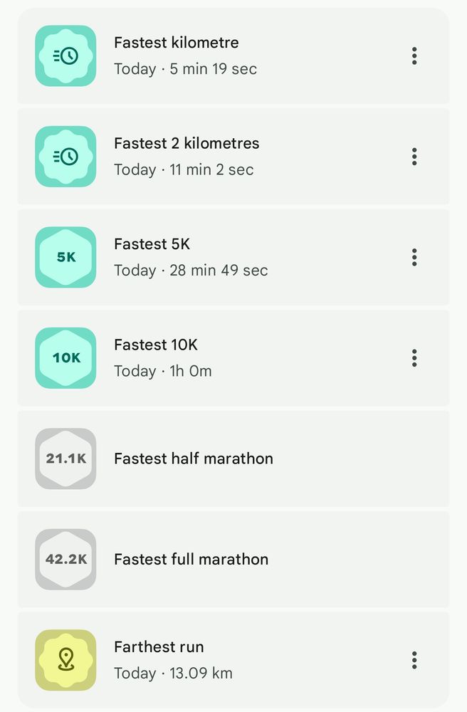 Fastest Kilometer - Today - 5 minutes 19 seconds 

Fastest 2 kilometers - Today 11 minutes 2 see seconds 

Fastest 5K - Today - 28 minutes 49 seconds

Fastest 10K - Today - 1 hour 0 minutes

Farthest Run - Today - 13.09 km