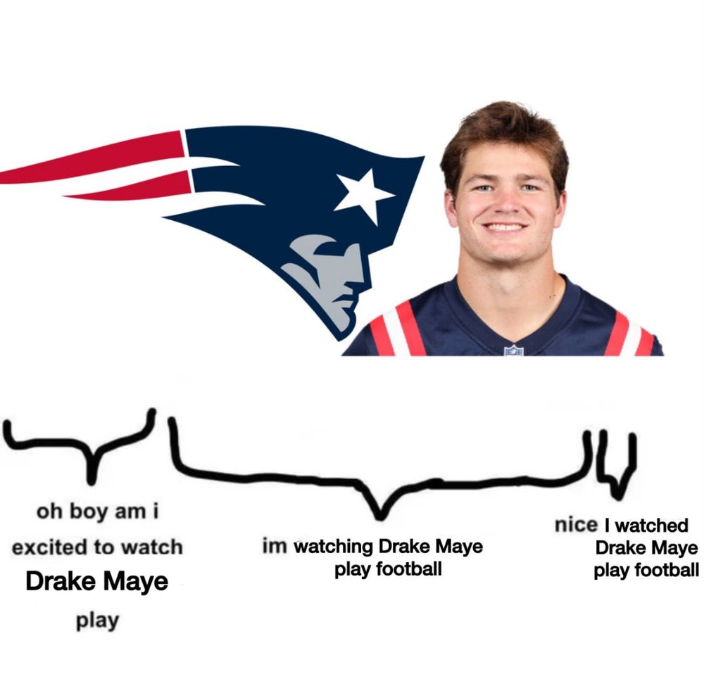 oh boy am I excited to watch Drake Maye, I’m watching Drake Maye play football, nice I watched Drake Maye play football 