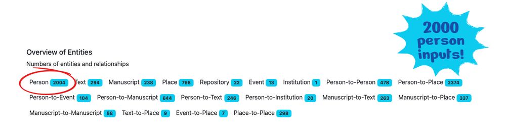 Screenshot taken from our database showing our value inputs.