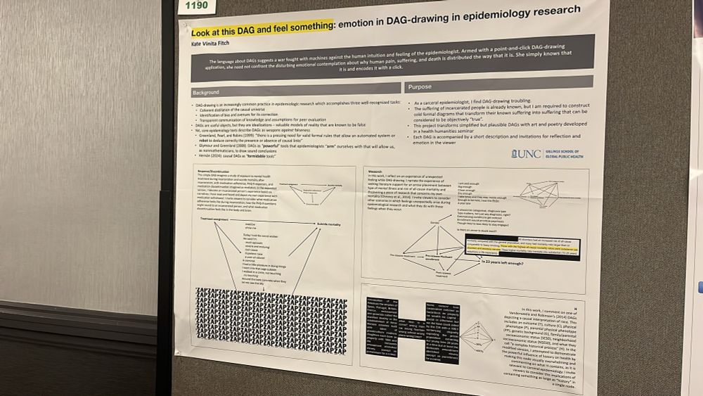 Look at this DAG and feel something: emotion in DAG drawing in epidemiology research 

Kate Vinita Finch