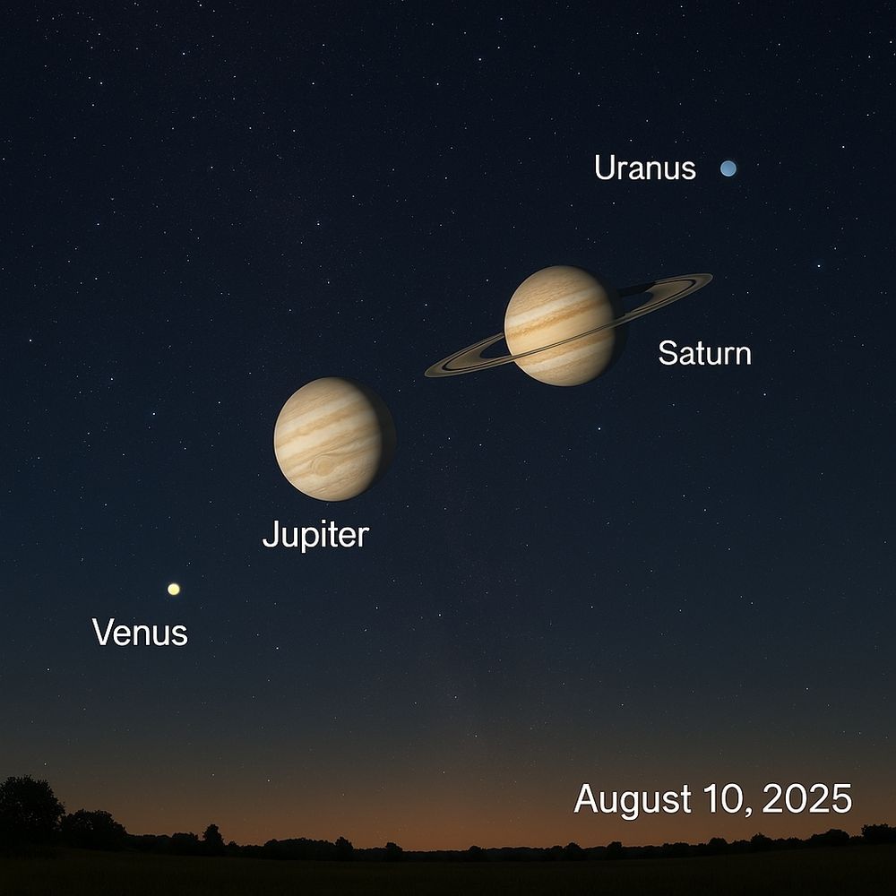 AI generated image of some of the planets