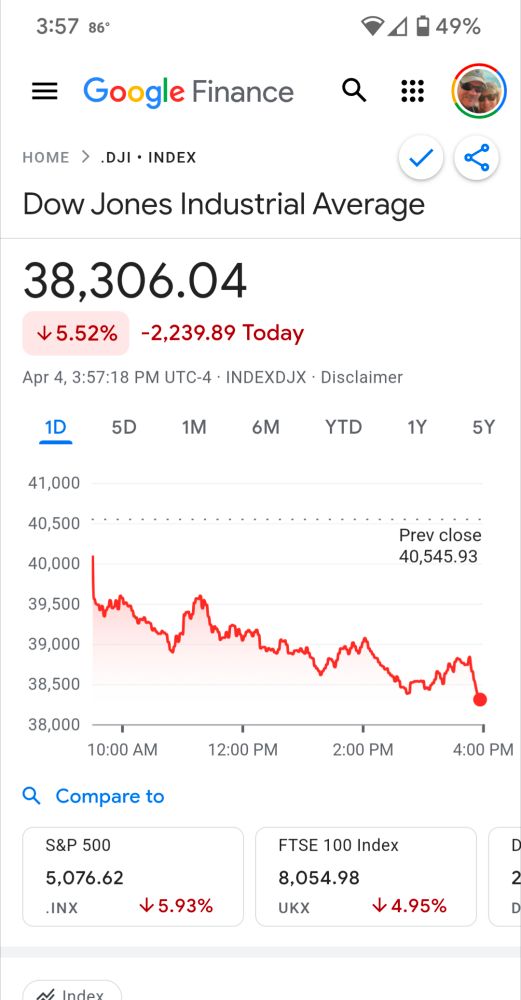 Only one small person and a small group of evil enablers are causing this.