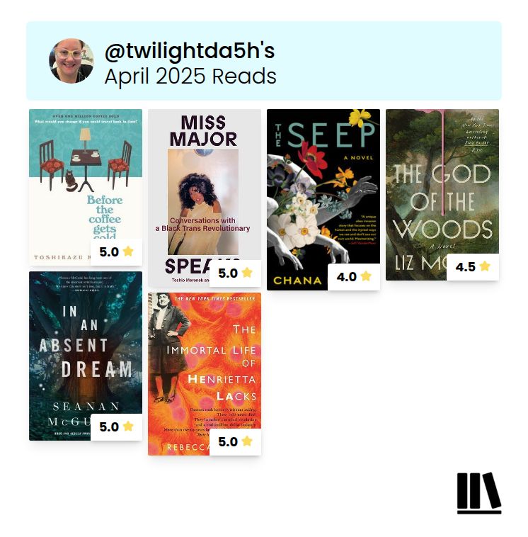 6 books read this month
Before the Coffee Gets Cold
The Seep
God of the Woods
In an Absent Dream
The Immortal Life of Henrietta Lacks
Miss Major Speaks