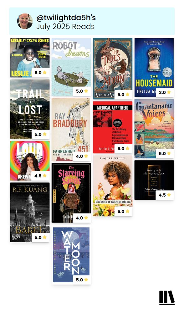 Covers of 14 books read in July
