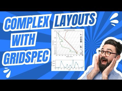 MetPy Mondays #327 – Complicated Layouts with GridSpec