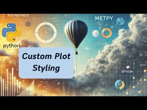 MetPy Mondays #318 - Customizing Skew-T Diagrams: NCL-Inspired Python Plots