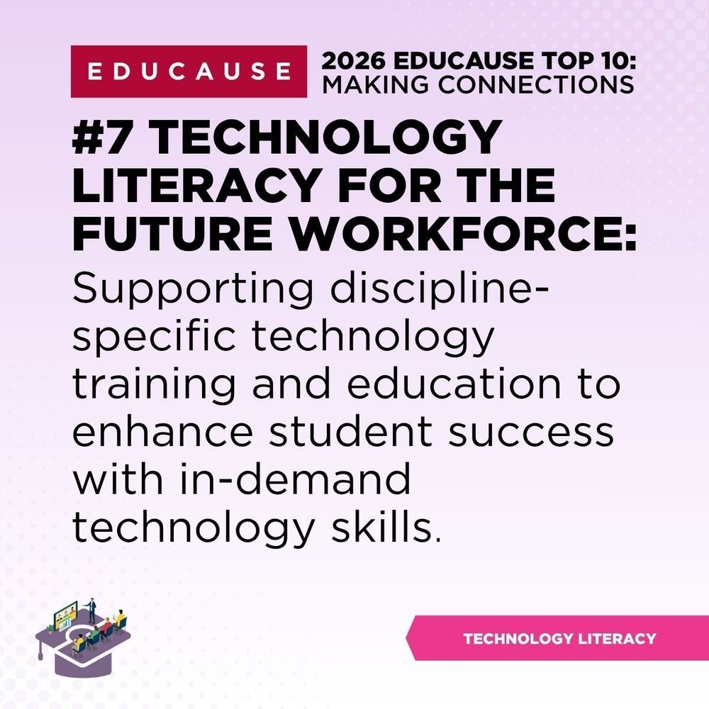 EDUCAUSE
2026 EDUCAUSE Top 10: Making Connections
#7 Technology Literacy for the Future Workforce
Supporting discipline-specific technology training and education to enhance student success with in-demand technology skills.