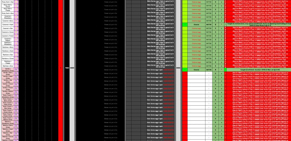 Finally, Alcremie's forms, including Gigantamax forms of every form! You bet there are rows for every shiny gigantamax forms of every form to boot!