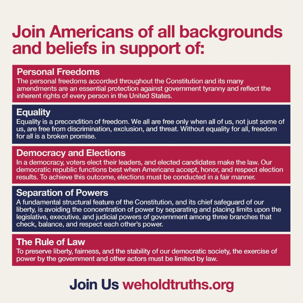 Join Americans of all backgrounds and beliefs in support of:

Personal Freedoms
The personal freedoms accorded throughout the Constitution and its many amendments are an essential protection against government tyranny and reflect the inherent rights of every person in the United States.

Equality
Equality is a precondition of freedom.  We all are free only when all of us, not just some of us, are free from discrimination, exclusion, and threat. Without equality for all, freedom for all is a broken promise.

Democracy and Elections
In a democracy, voters elect their leaders, and elected candidates make the law.  Our democratic republic functions best when Americans accept, honor, and respect election results.  To achieve this outcome, elections must be conducted in a fair manner.

Separation of Powers
A fundamental structural feature of the Constitution, and its chief safeguard of our liberty, is avoiding the concentration of power by separating and placing limits upon the legislative, executive, and judicial powers of government among three branches that check, balance, and respect each other’s power.  

The Rule of Law
To preserve liberty, fairness, and the stability of our democratic society, the exercise of power by the government and other actors must be limited by law. 