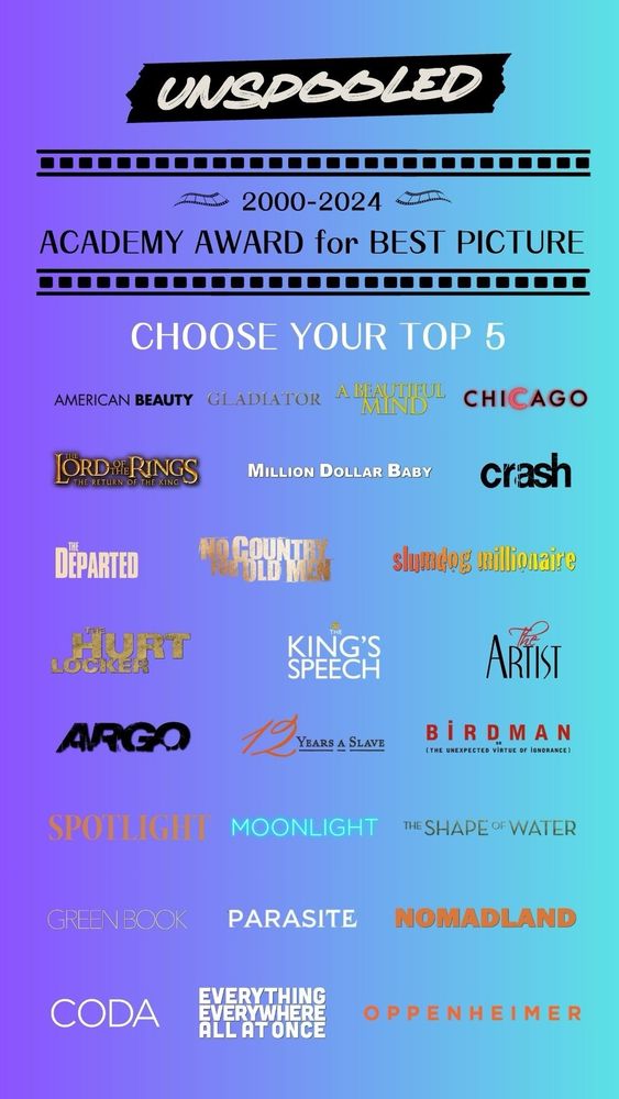 Blank form for choosing top 5 best pictures 2000-2024