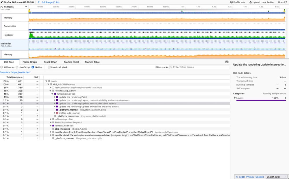 Screenshot of analytics using Firefox performance capture.
