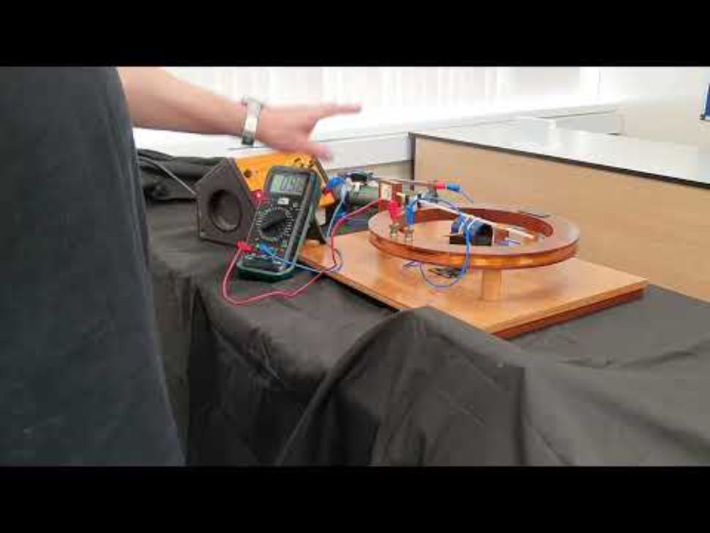 13. Measurement Of Current By A Dynamometer
