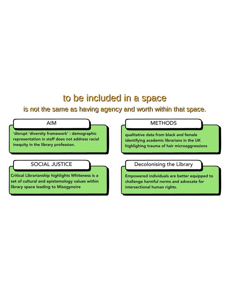 To be included in a space is not the same as having agency and worth 