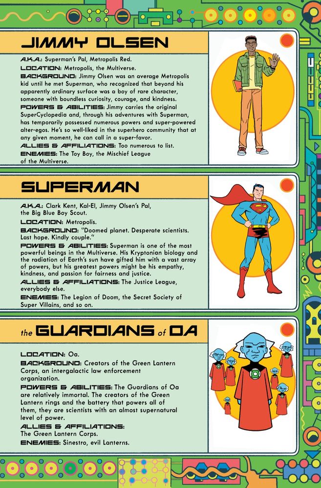 SuperCyclopedia entries!