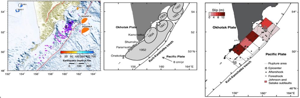 Figure from Macinnes et al. conpared to map of today’s Kamchatka earthquake by Jascha Polet.
