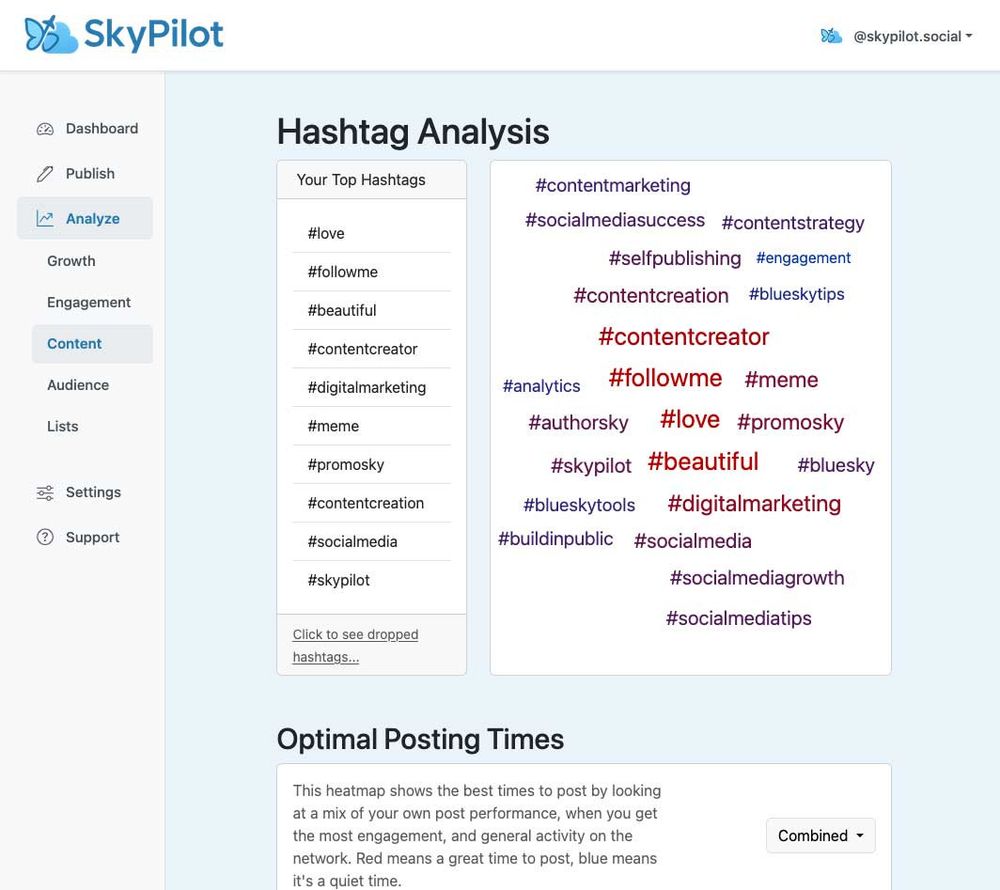 Hashtag analysis