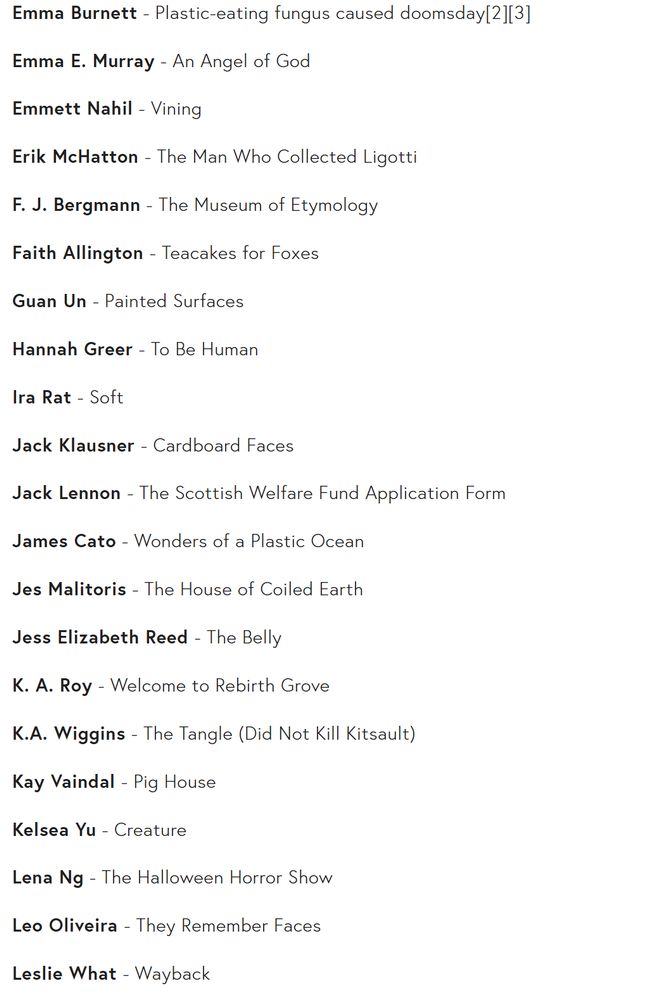 Emma Burnett - Plastic-eating fungus caused doomsday[2][3]

Emma E. Murray - An Angel of God

Emmett Nahil - Vining

Erik McHatton - The Man Who Collected Ligotti

F. J. Bergmann - The Museum of Etymology

Faith Allington - Teacakes for Foxes

Guan Un - Painted Surfaces

Hannah Greer - To Be Human

Ira Rat - Soft

Jack Klausner - Cardboard Faces

Jack Lennon - The Scottish Welfare Fund Application Form

James Cato - Wonders of a Plastic Ocean

Jes Malitoris - The House of Coiled Earth

Jess Elizabeth Reed - The Belly

K. A. Roy - Welcome to Rebirth Grove

K.A. Wiggins - The Tangle (Did Not Kill Kitsault)

Kay Vaindal - Pig House

Kelsea Yu - Creature

Lena Ng - The Halloween Horror Show

Leo Oliveira - They Remember Faces

Leslie What - Wayback