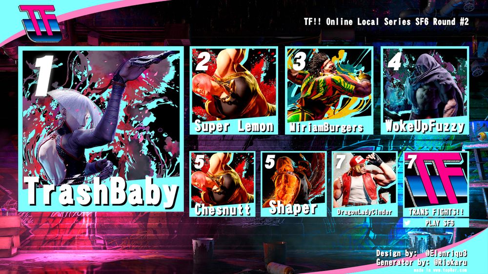top 8 graphic for an sf6 bracket