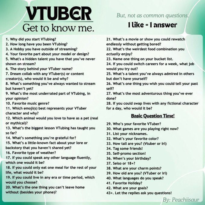 Vtuber Get to know me but not as common questions by Peachiisaur. 1 like = 1 answer.
Why did you start Vtubing? How long have your been Vtubing? A hobby outside of streaming? Favorite part of your model or design? What's a hidden talent you have that you've never shown in stream? The story behind your Vtuber name? Dream collab with any Vtubers or creators, who would it be and why? What's something you've always wanted to stream but haven't yet? What's the most underrated part of Vtubing in your opinion? Favorite music genre? Which emojis best represent your vtuber character and why? Which animal would you love to have as a pet (real or mythical)? What's the biggest lesson Vtubing has taught you so far? What's something you're grateful for? What's a little-known fact about your lore or backstory that you haven't shared yet? Favorite type of weather? If you could speak any language fluently, which would it be? If you could only eat one meal for the rest of your life, what would it be? If you could live in any era or time period, which would you choose? What's one thing you can't leave home without (besides your phone)? Movie or show you could watch endlessly without getting bored? What's the weirdest food combo you actually enjoy? Name one thing on your bucket list? If you could switch careers for a week, what job would you try out? What's a talent you admire in others but don't have yourself? What's one thing you wish you could tell your past self? The most adventurous thing you've ever done? If you could swap with any fictional character for a day who would it be? Basic Question time! Favorite Vtuber? Games you're playing right now? Any nicknames? Favorite color? How tall are you? Tag friends! Self promo section!Birthday? Seiso or 18+? Charm points? Age? Languages spoken? Favorite holiday? Any goals? Let replies ask questions!