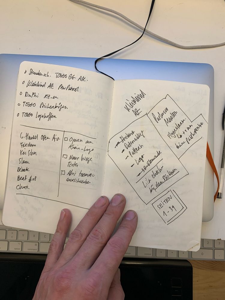 Notizbuch ohne Linien mit Notizen. Teilweise schräg auf der Seite.