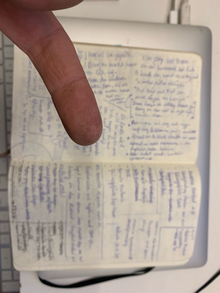 Notizbuch mit Texte. In Kästchen. Gestürzte. Schräg. Auf dem Kopf. Alles ist erlaubt und nichts muss!!!! ANARCHIE AUF DEM PAPIER!