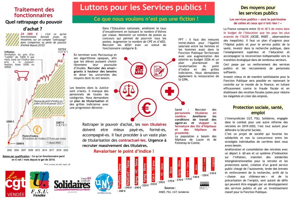 Tract présentant les revendications de la mobilisation nationale pour les services publics du 13 mai.