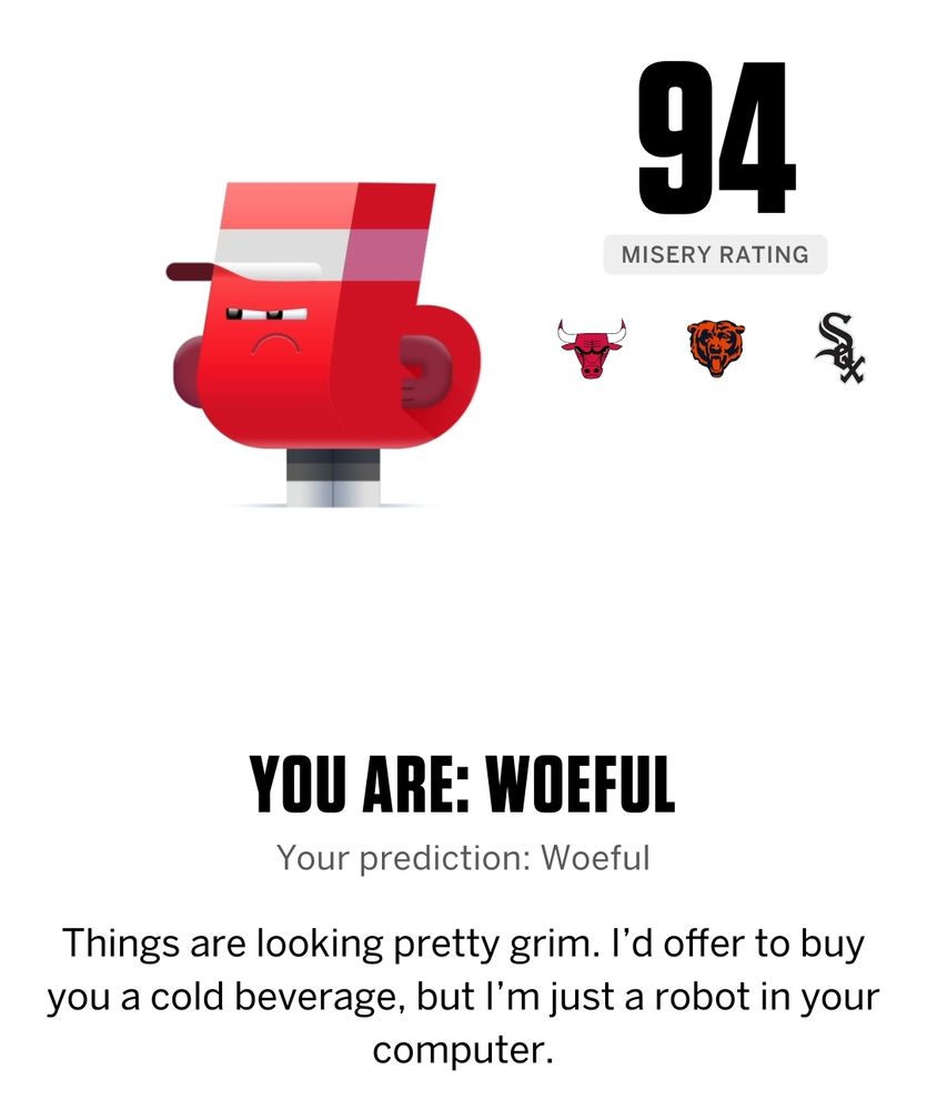 Chicago teams (Bulls, Sox instead of Cubs, Bears). Misery rating of 94. Woeful. Grim. Seems about right. Bears might be good soon though, any year now